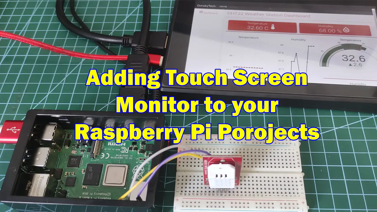 Featured Image - Adding Touch screen monitor to your Raspberry Pi