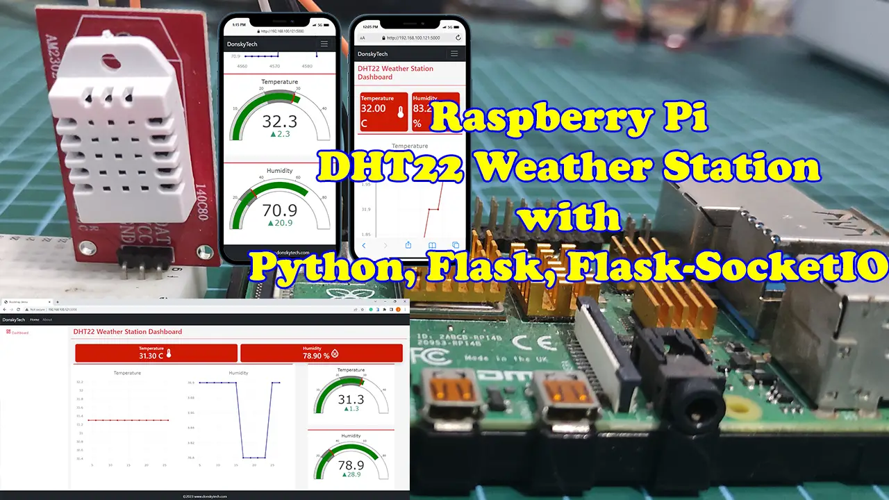 Featured Image - DHT22 Weather Station With Python, Flask, Flask-SocketIO