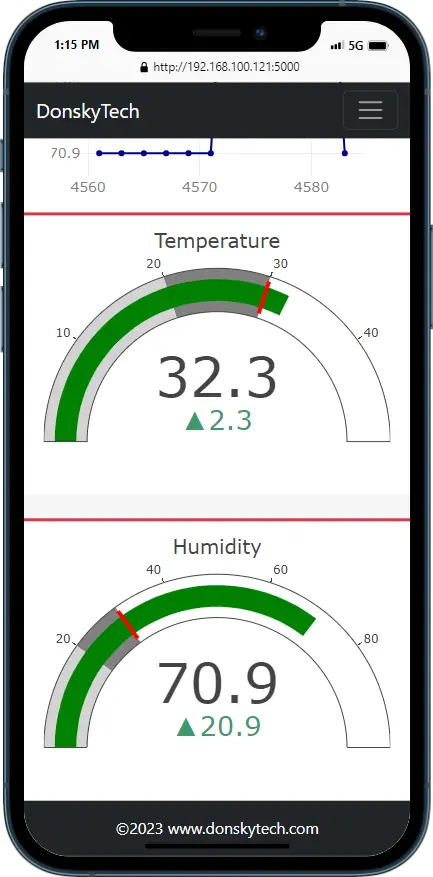 Mobile - Web - DHT22 Weather Station Project -2
