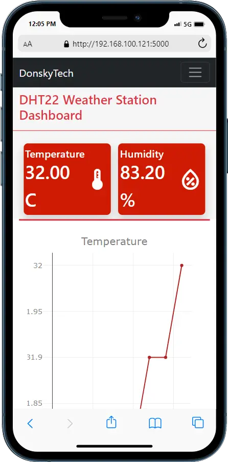 Mobile - Web - DHT22 Weather Station Project