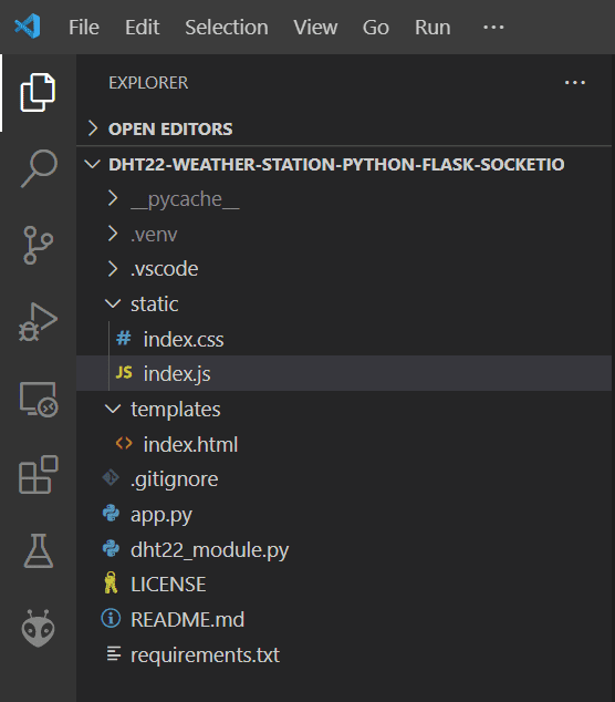 Raspberry Pi DHT22 Weather Station Project Files