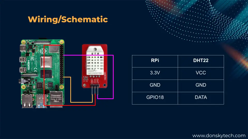 Raspberry Pi DHT22 Weather Station Project - Wiring Schematic