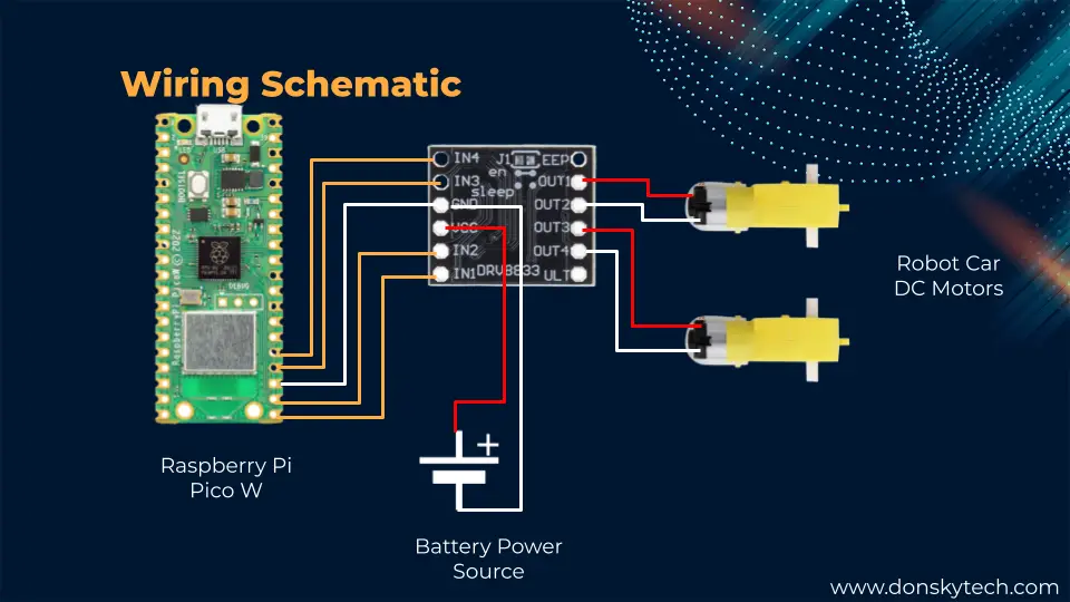 Raspberry Pi Pico W Motor Control using the DRV8833 - Wiring Schematic