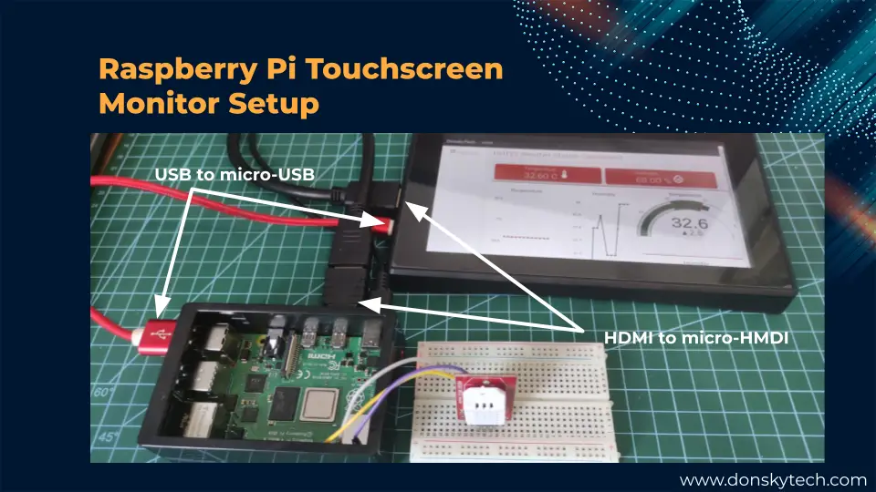 Raspberry Pi Touchscreen Monitor set up