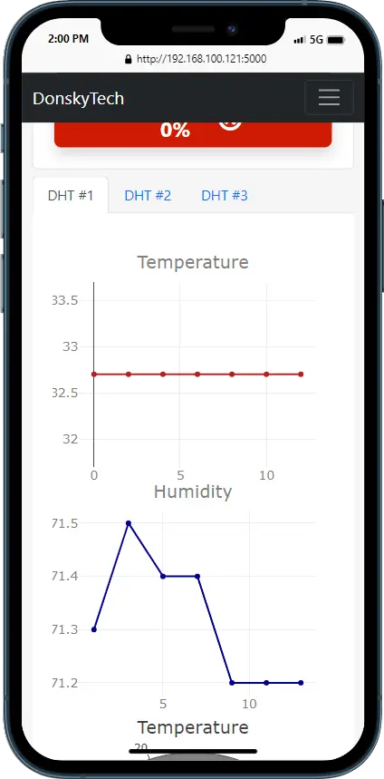Raspberry Pi Weather Station - Mobile -2