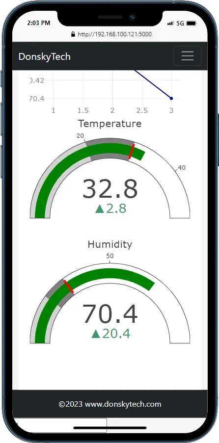 Raspberry Pi Weather Station - Mobile -3