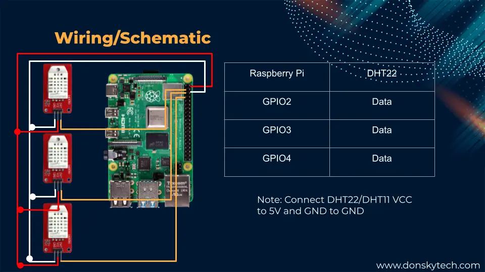 Raspberry Pi Weather Station Schematic