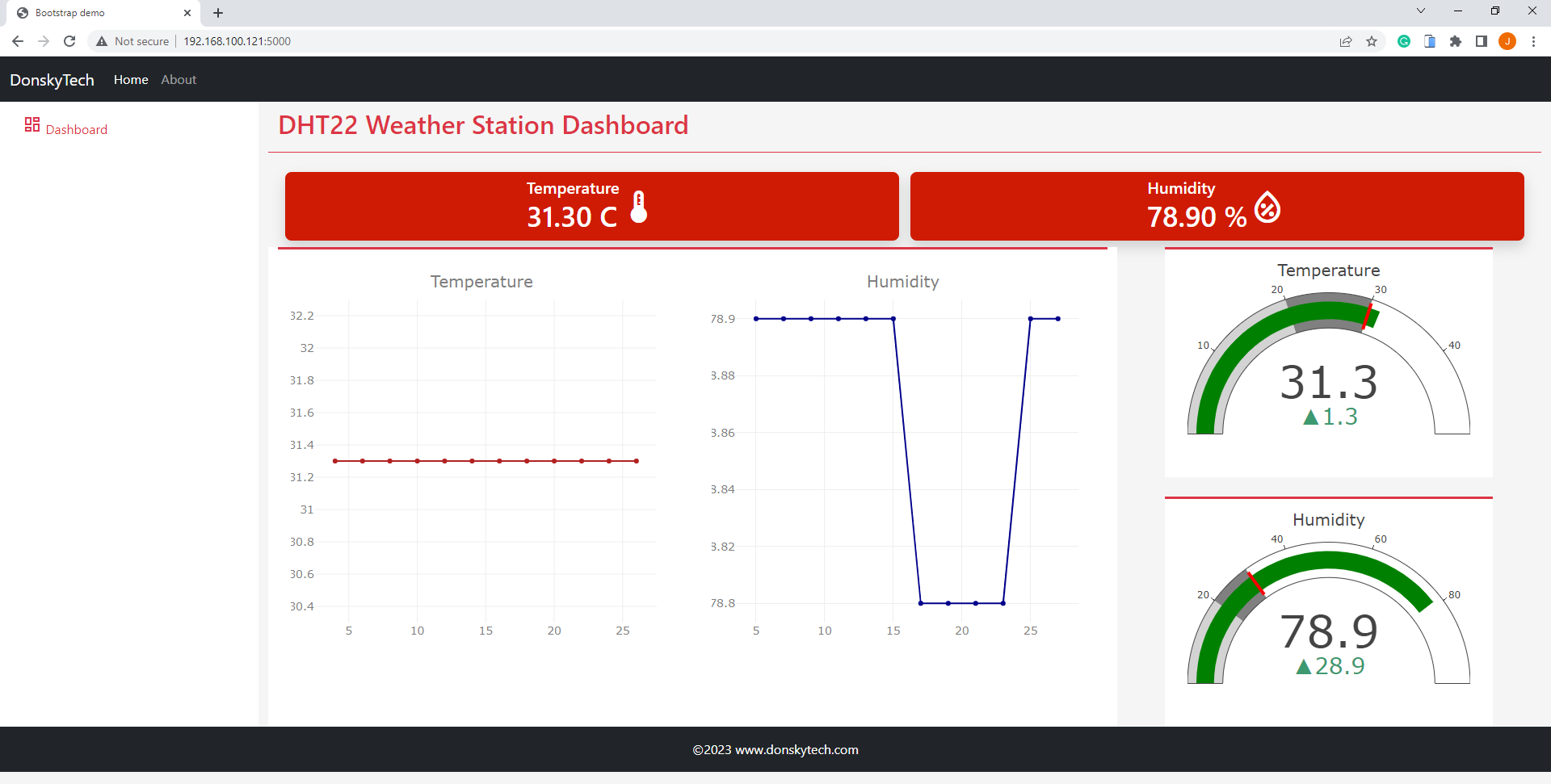 Web - DHT22 Weather Station Project