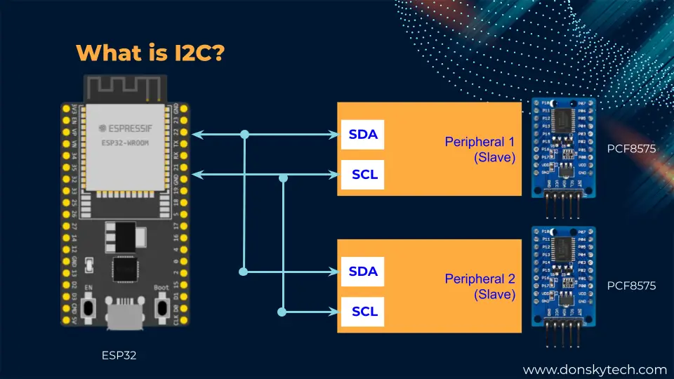 I2C setup with PCF8575