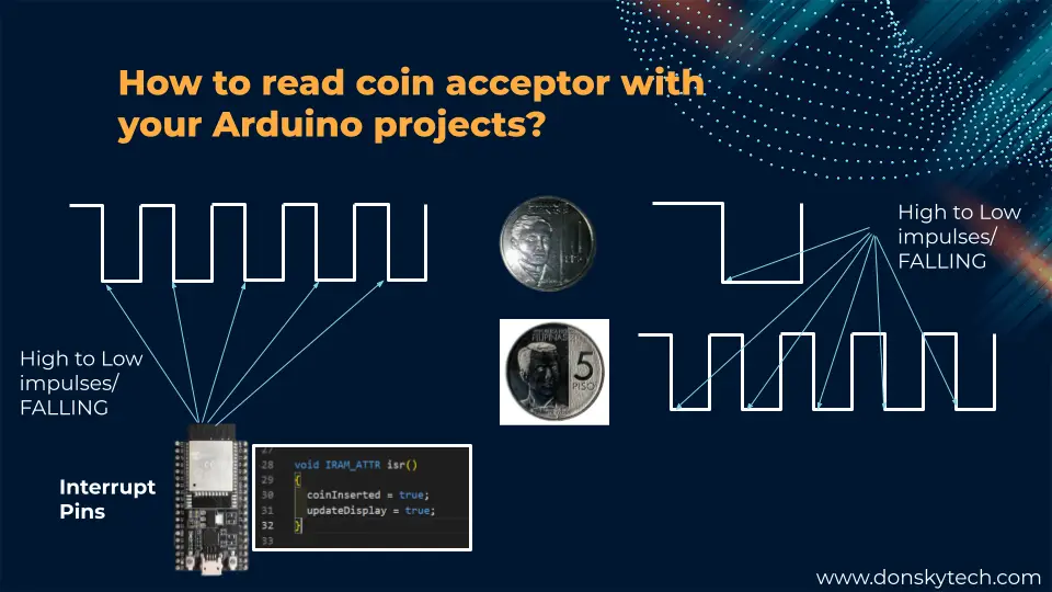 How to read Coin Acceptor in Arduino