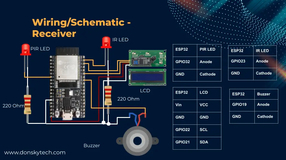 ESP-Now in MicroPython - Receiver- Wiring Schematic