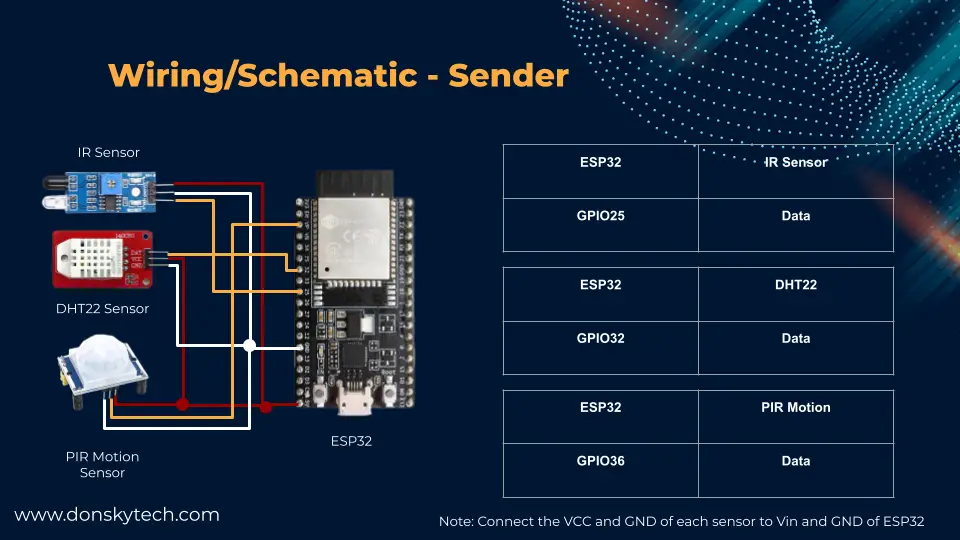 ESP-Now in MicroPython - Sender - Wiring Schematic