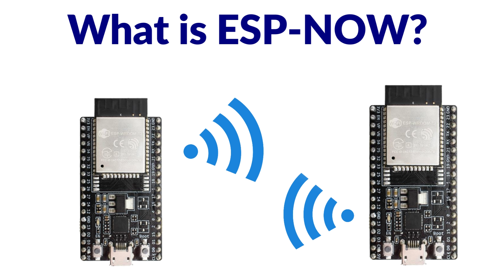 What is ESP-Now?