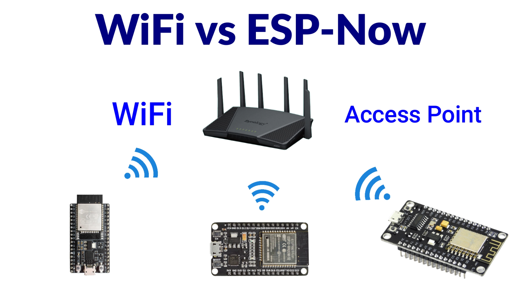 WiFi Versus ESP-Now - 1