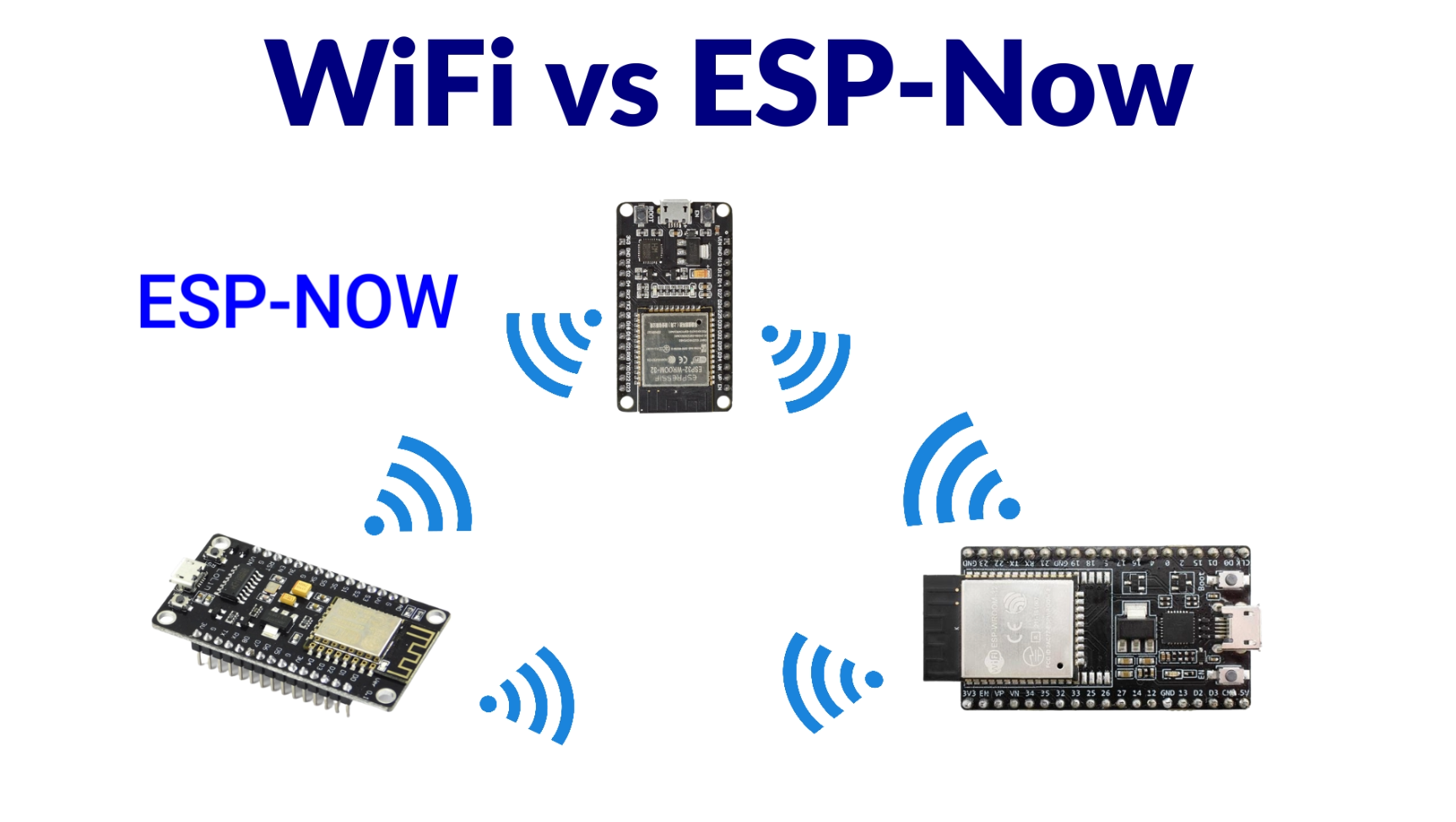WiFi Versus ESP-Now - 2
