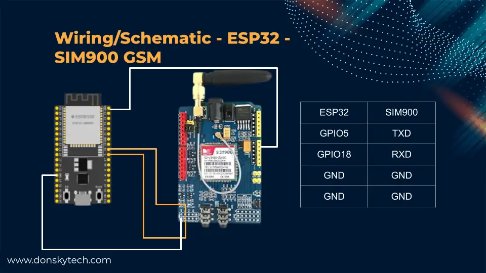 ESP32 GSM SIM900 Wiring Schematic