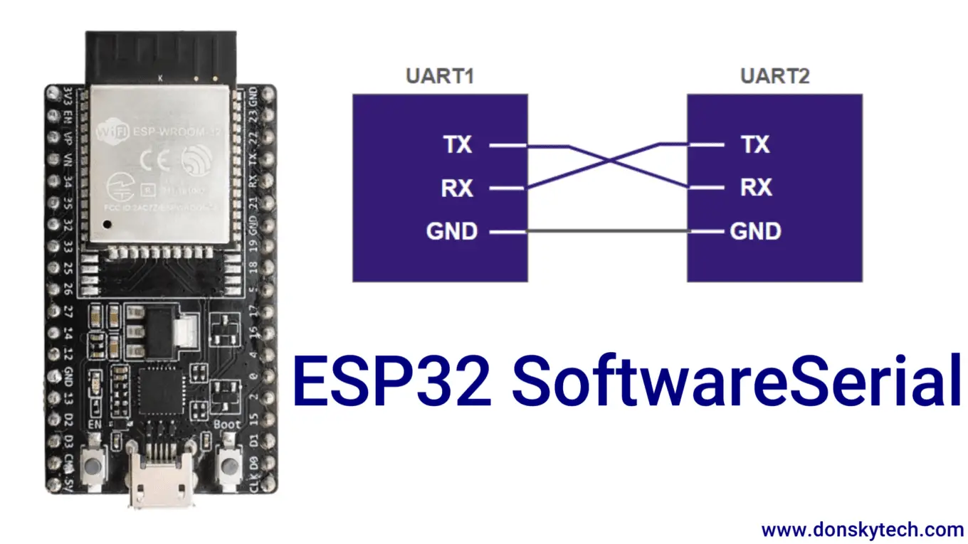 Using ESP32 SoftwareSerial in your Arduino Projects