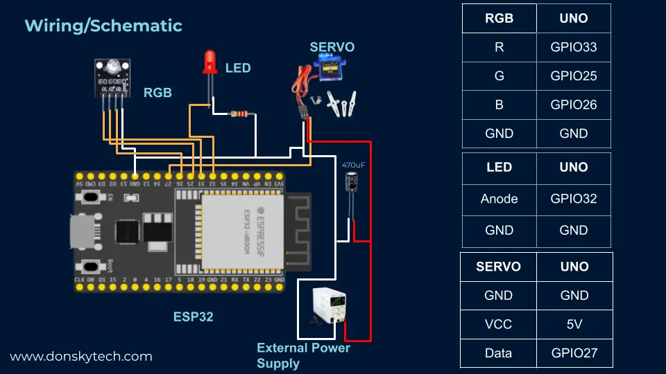 Node-Red Dashboard 2.0 MQTT - Wiring Schematic